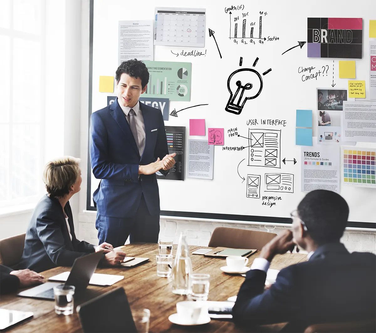 plan planning strategy bysiness ideas concept img