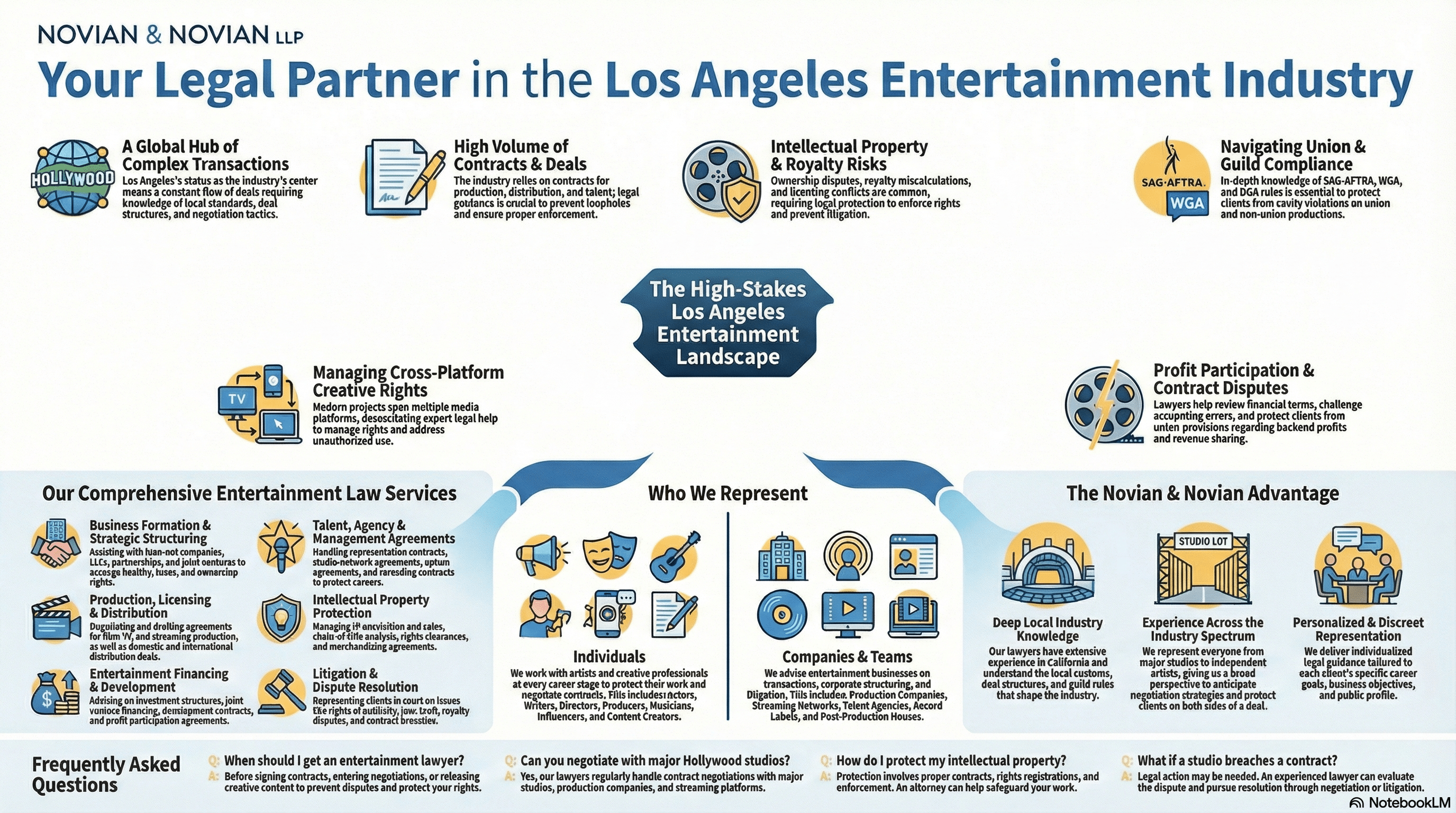 entertainment lawyer los angeles